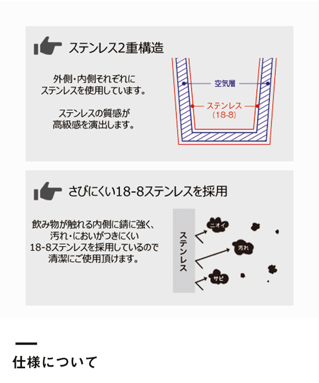 ステンレスドリンクボトル　200ml（TS-1416）仕様について