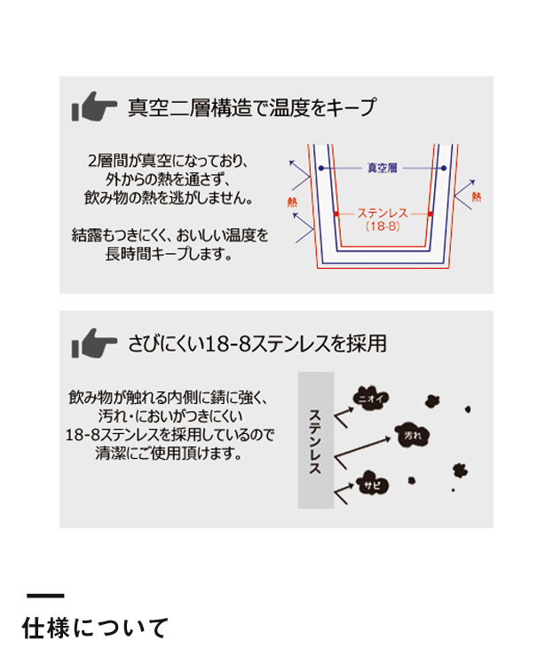 コーンサーモステンレスボトル（TS-1442）仕様について