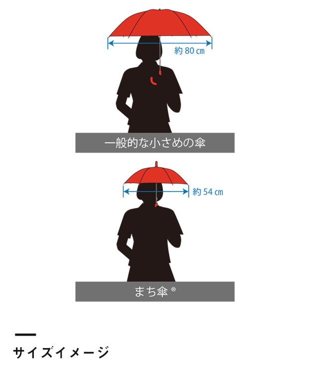 まち傘&reg;（SNS-1100071）サイズイメージ