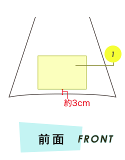 傘プリント範囲