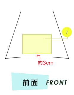 傘プリント範囲