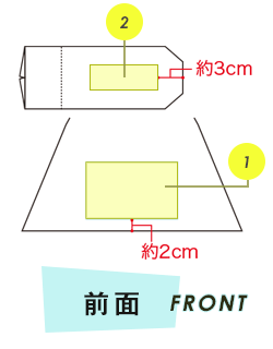 傘プリント範囲