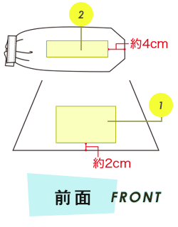 傘プリント範囲