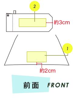 傘プリント範囲