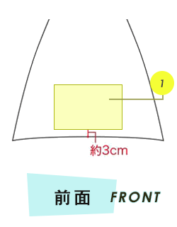 傘プリント範囲