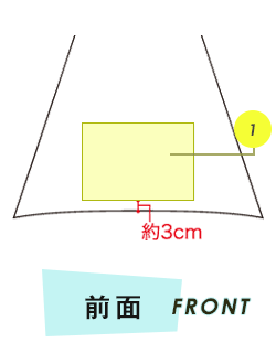 傘プリント範囲