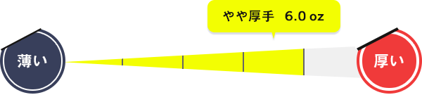 生地厚:6.0oz|やや厚手