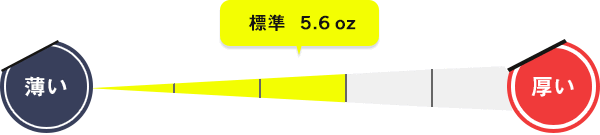 生地厚：5.6oz｜標準