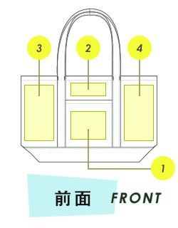 トートバッグ前面プリント範囲