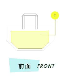 トートバッグ前面プリント範囲