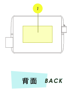 ポーチ背面プリント範囲