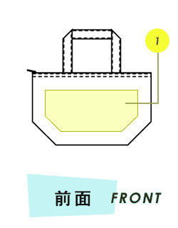 トートバッグ前面プリント範囲