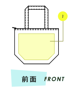 トートバッグ前面プリント範囲