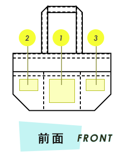 トートバック前面プリント範囲