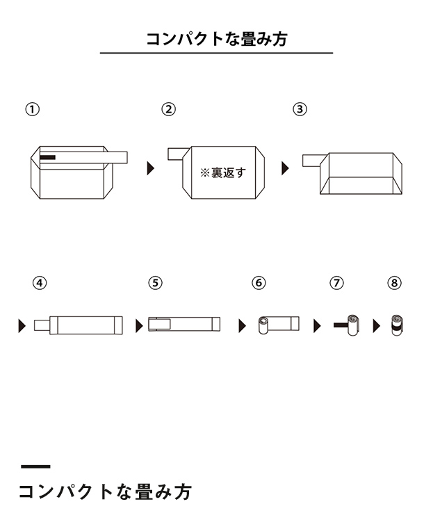 クルリト コンパクトクーラーショルダーバッグ（SNS-0300584）コンパクトな畳み方