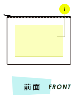 ポーチ前面プリント範囲