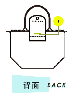 トートバッグ背面プリント範囲