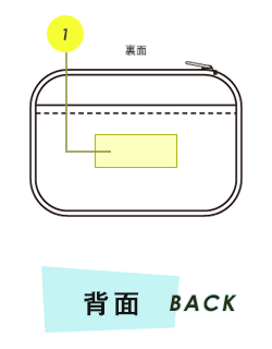 バッグ背面プリント範囲