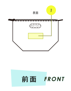 ポーチ前面プリント範囲