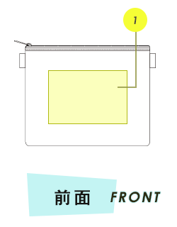 サコッシュ前面プリント範囲