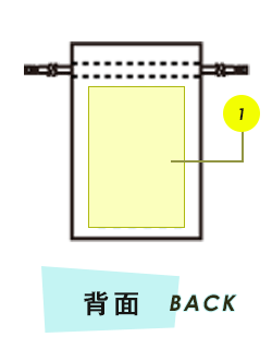 巾着背面プリント範囲