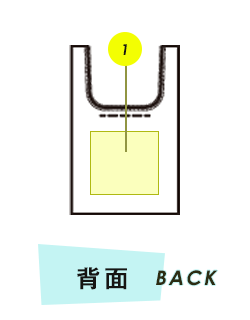 バッグ背面プリント範囲