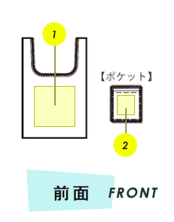 バッグ前面プリント範囲