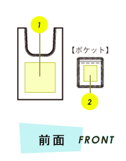 バッグ前面プリント範囲