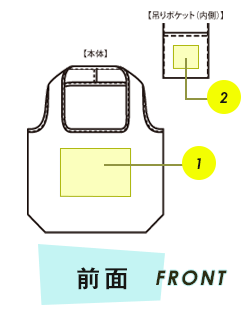 バッグ前面プリント範囲