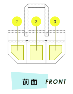 トートバッグ前面プリント範囲