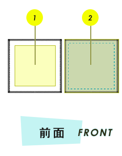 タオル前面プリント範囲