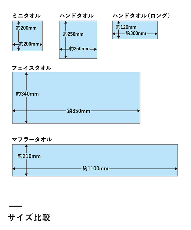 ピクチャースタイル　ハンドタオル（ロング）　昇華転写対応（SNS-0300389）サイズ比較