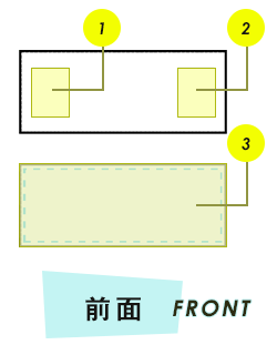 タオル前面プリント範囲