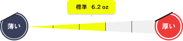 生地厚:6.2oz|標準