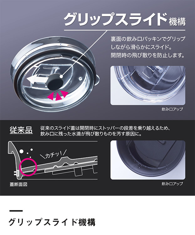 アトラス スライド蓋付きマグカップ400mL（AFSM-401）グリップスライド機構