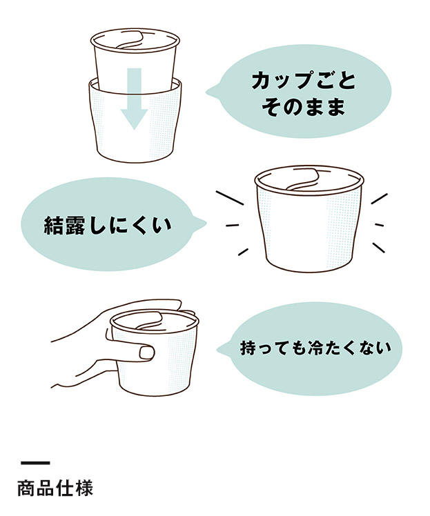 アトラス　Sinqs アイスクリームカップ150ml （AIC-150）商品仕様