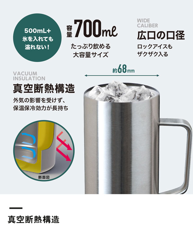 アトラス　WENS 食洗機対応 オールステンレスビアジョッキ 700ml マット（ASJ-705MT）真空断熱構造