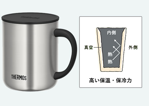 JDG-450 サーモス 真空断熱マグカップ  450ml｜高い保温、保冷力