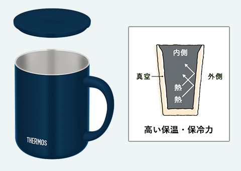 JDG-451C サーモス 真空断熱マグカップ  450ml｜高い保温、保冷力