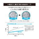 サーモス 真空断熱ジョッキ 600ml/JDKエンボス（JDK-601-S2）氷が長持ちする高い保冷力