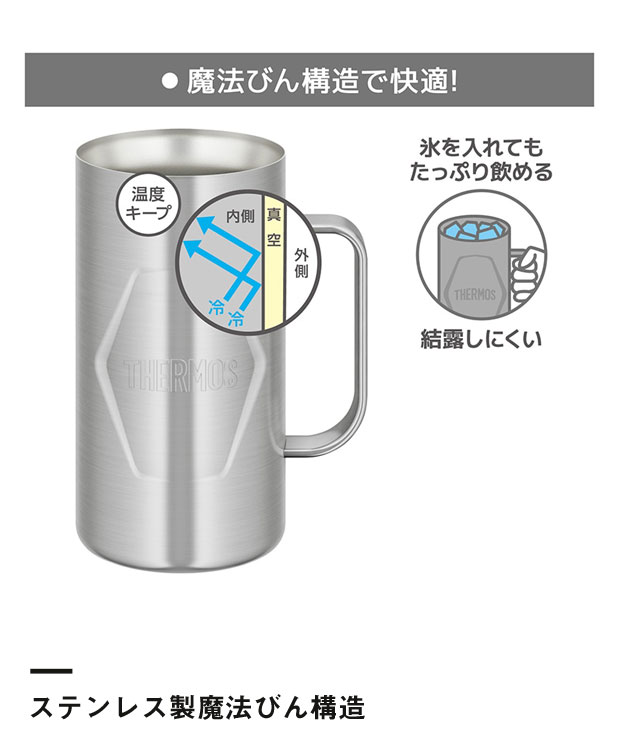 サーモス 真空断熱ジョッキ 720ml/JDKエンボス（JDK-721-S2）ステンレス製魔法びん構造