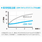 サーモス 真空断熱タンブラー  340ml/JDM（JDM-341）ガラスコップよりも長時間温度をキープ