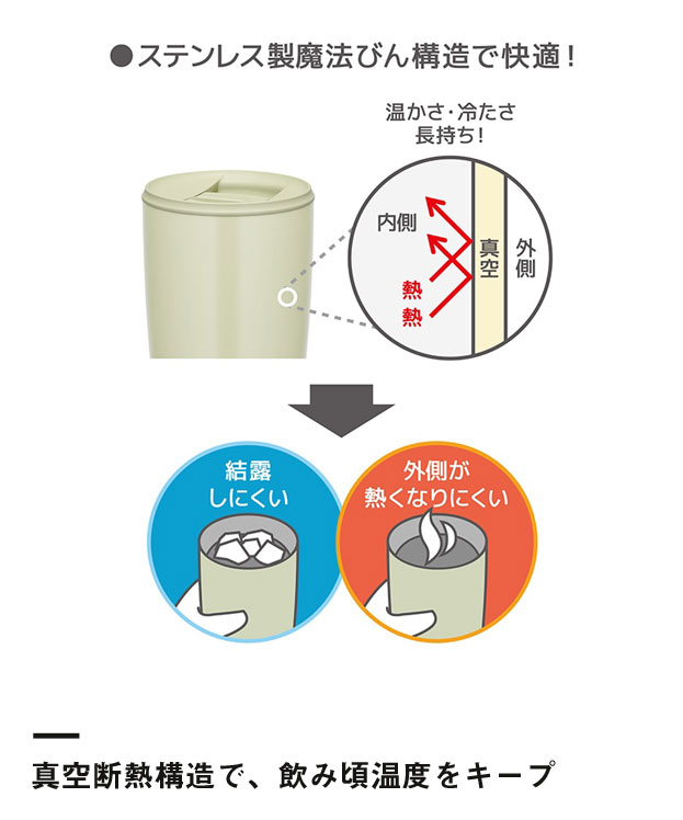 サーモス 真空断熱タンブラー 300ml/JDP（JDP-301）真空断熱構造で、飲み頃温度をキープ