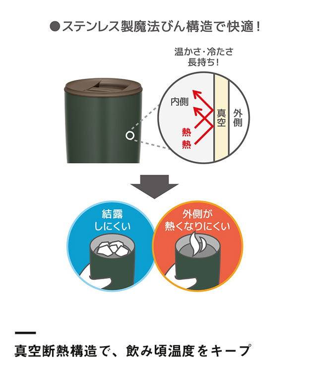 サーモス 真空断熱タンブラー 500ml/JDP（JDP-501）真空断熱構造で、飲み頃温度をキープ