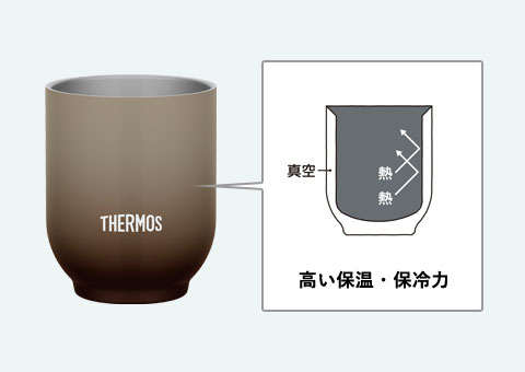 JDT-240　サーモス 真空断熱カップ  240ml/JDT｜真空断熱構造