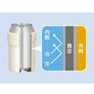 サーモス 保冷缶ホルダー 350ml缶用/JDU（JDU-350）真空断熱構造