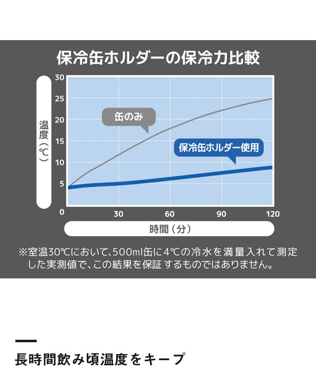 サーモス 保冷缶ホルダー 500ml缶用/JDU（JDU-500）長時間飲み頃温度をキープ