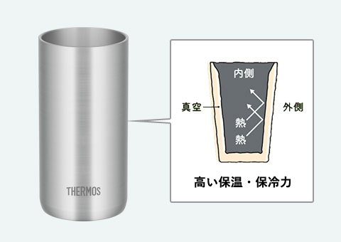 JDW-340 サーモス 真空断熱タンブラー　シルバー340ml/JDW｜魔法びん構造のタンブラー