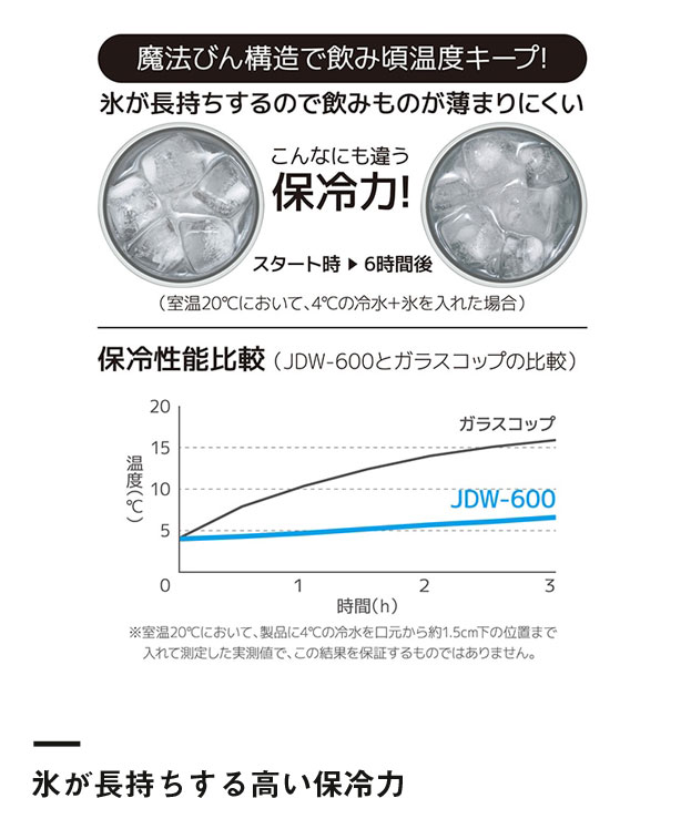 サーモス 真空断熱タンブラー 600ml/JDWシルバー（JDW-600）氷が長持ちする高い保冷力