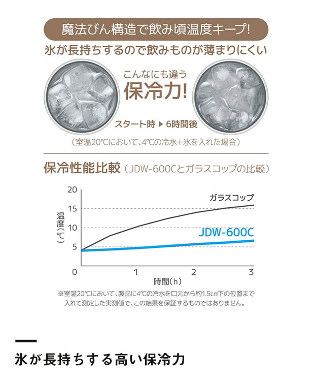 サーモス 真空断熱タンブラー 600ml/JDWカラー（JDW-600C）氷が長持ちする高い保冷力